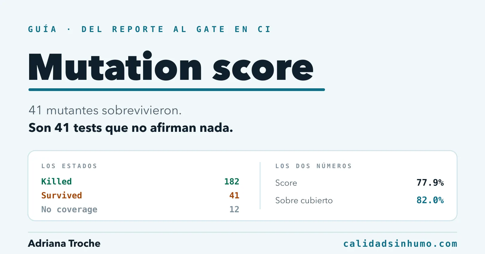 Audita los tests que escribió la IA: del reporte de mutantes al gate en CI