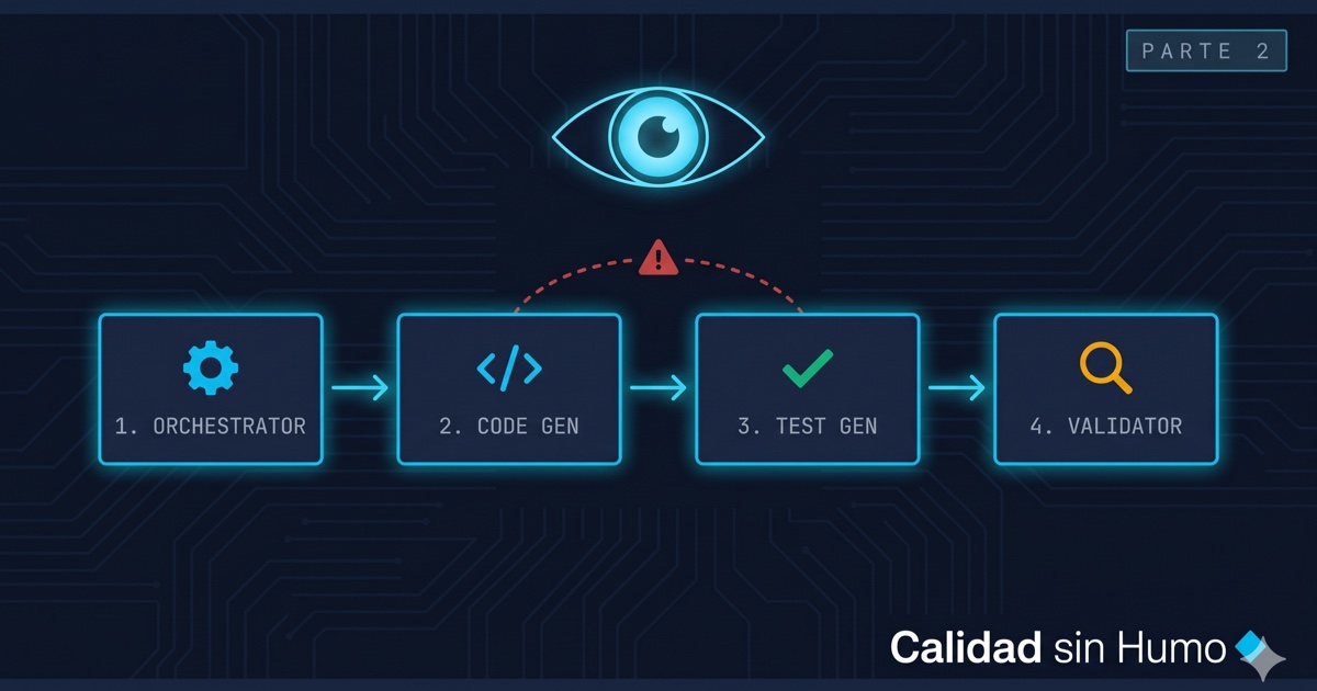 SDD no reemplazó al QA: lo promovió — Parte 2: frente al arquitecto y al Scrum Master