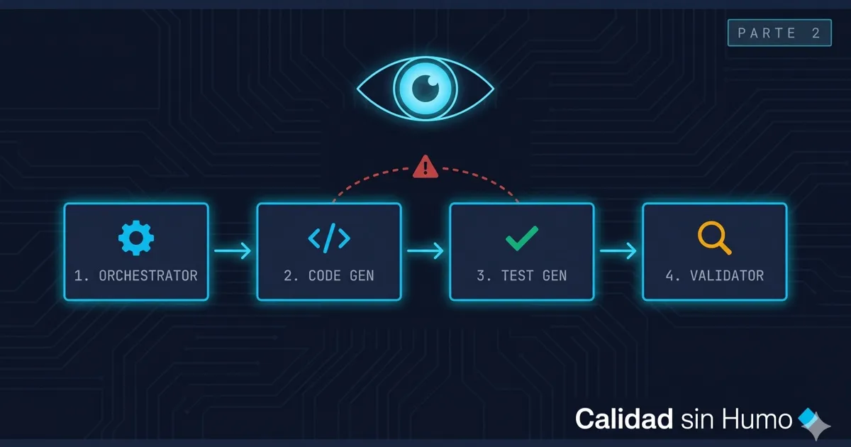 SDD no reemplazó al QA: lo promovió — Parte 2: frente al arquitecto y al Scrum Master