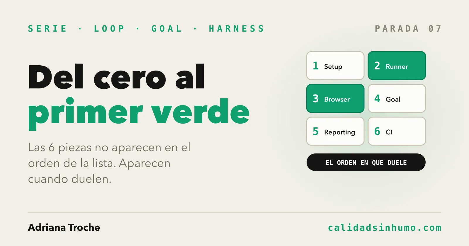 Harness de UI/E2E: del cero al primer flujo verde