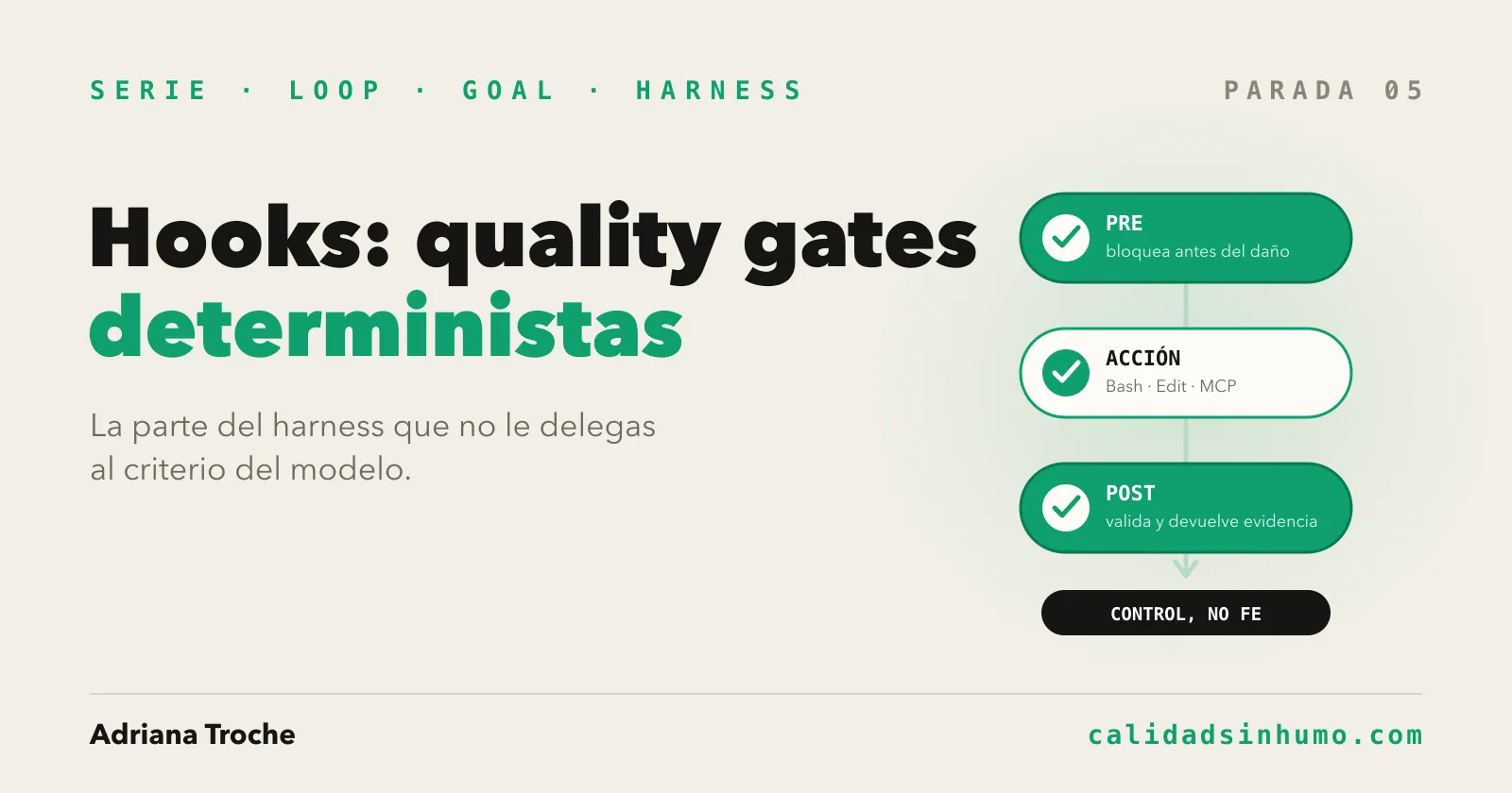 Hooks: los quality gates deterministas de tu agente QA
