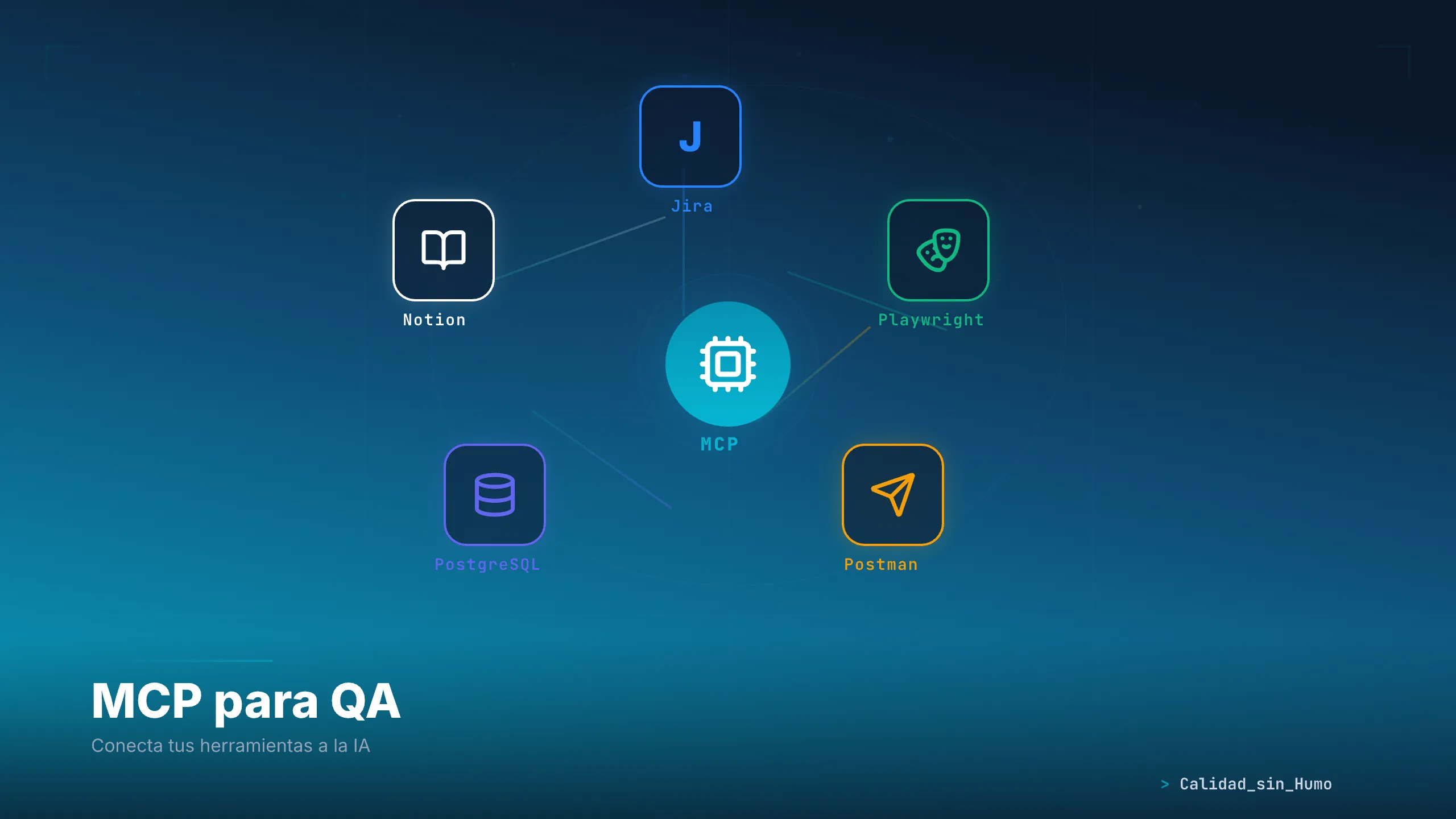 MCP para QA: conecta tus herramientas a la IA